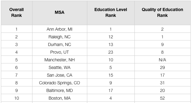 Screen shot 2014-09-17 at 10.03.41 PM