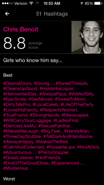 Chris Benoit's Lulu profile.