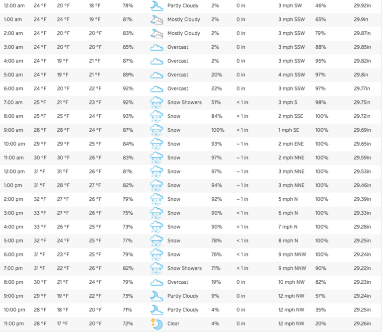 Screen Shot 2015-01-23 at 8.36.08 AM
