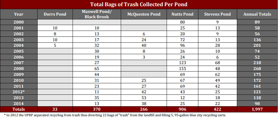 Screenshot 2015-04-12 at 9.43.08 PM