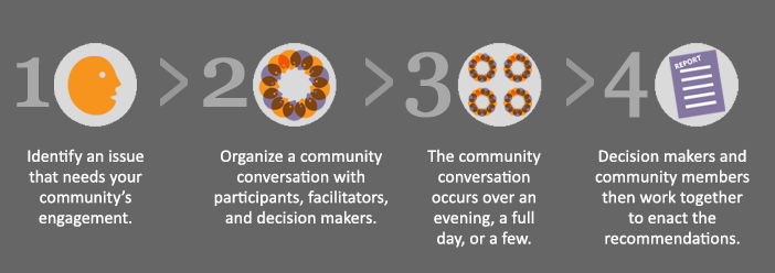 Screenshot 2015-04-12 at 9.08.04 PM