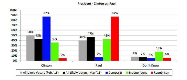 Screenshot 2015-05-07 at 8.43.45 PM