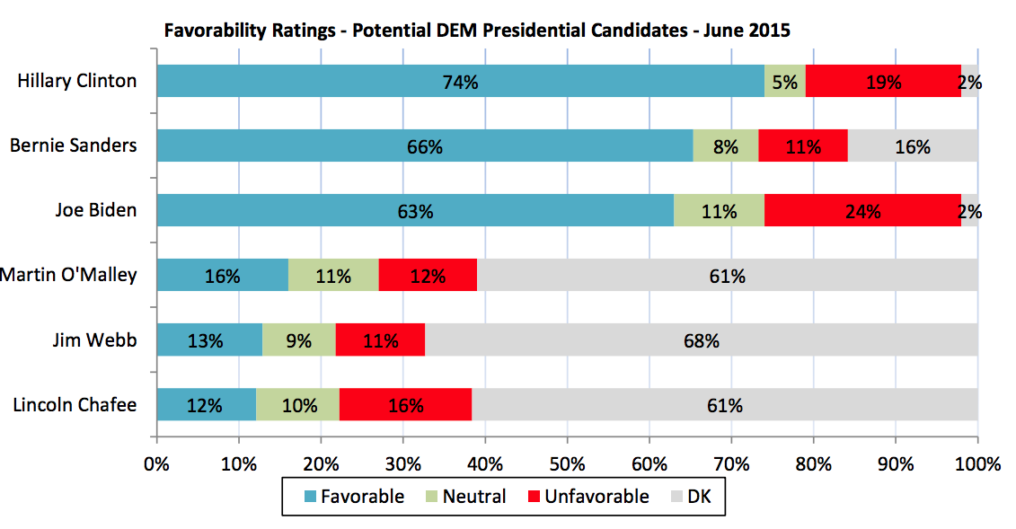 Screen Shot 2015-06-25 at 6.10.15 PM