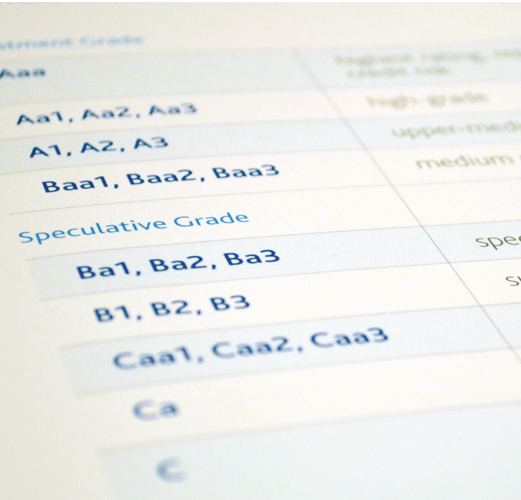 Moody Rating Sytems has downgraded three city-related bonds