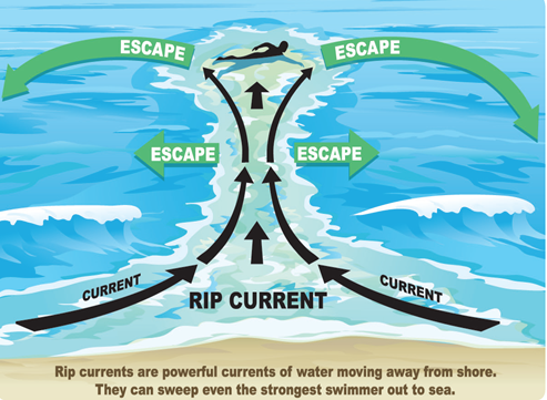 Screen Shot 2015-07-28 at 7.30.55 AM