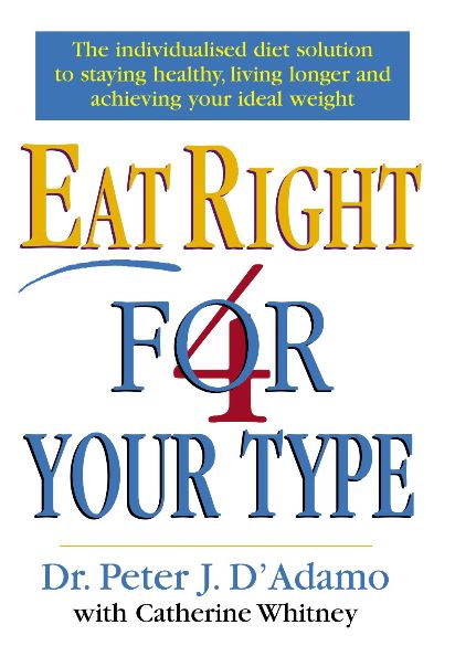 Eat Right 4 Your Type