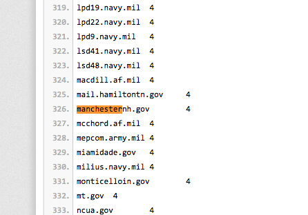 Ashley Madison home page.