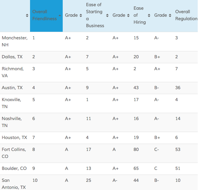 Screen Shot 2015-08-18 at 9.34.41 AM