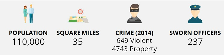 Screen Shot 2015-11-04 at 5.28.00 PM