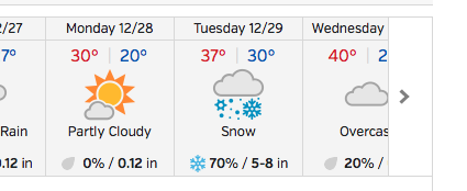 National Weather Service has dusted off its "snow" icon.