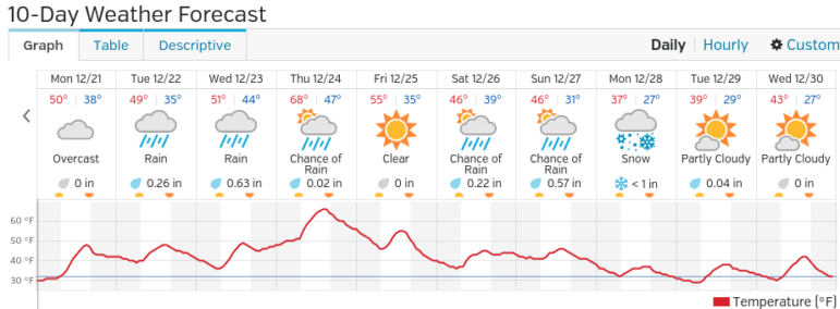 Screenshot 2015-12-21 at 12.26.51 AM