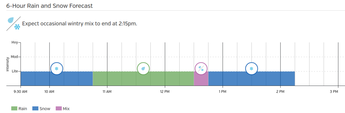 Screenshot 2016-01-16 at 9.31.20 AM