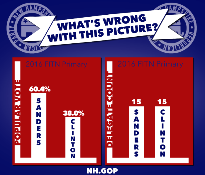 Screen Shot 2016-02-15 at 4.10.54 PM