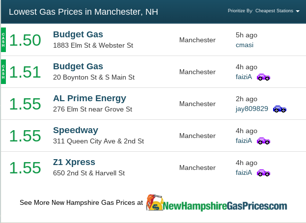 Gas prices are looking pretty good in Manchester right about now.