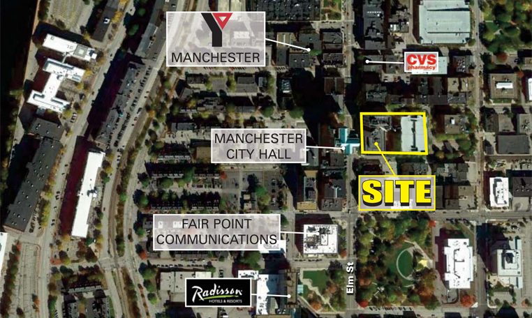 Overview of economic development plan submitted to BOA.