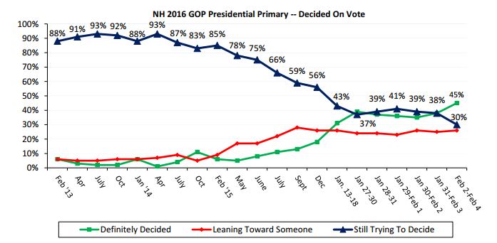 Screenshot 2016-02-06 at 1.46.07 PM