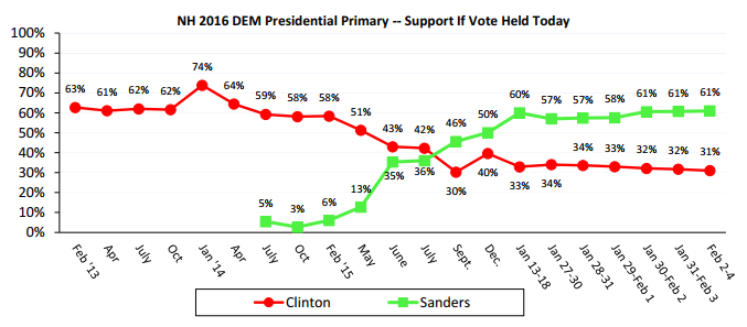 Screenshot 2016-02-06 at 1.44.25 PM
