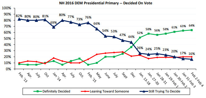 Screenshot 2016-02-06 at 1.44.12 PM
