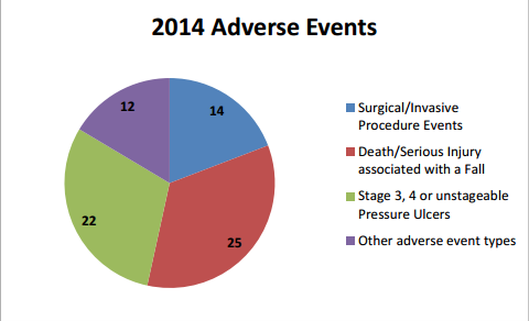 Screen Shot 2016-03-01 at 5.47.46 PM