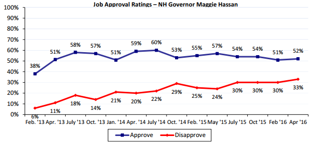 Screenshot 2016-04-19 at 8.01.32 PM