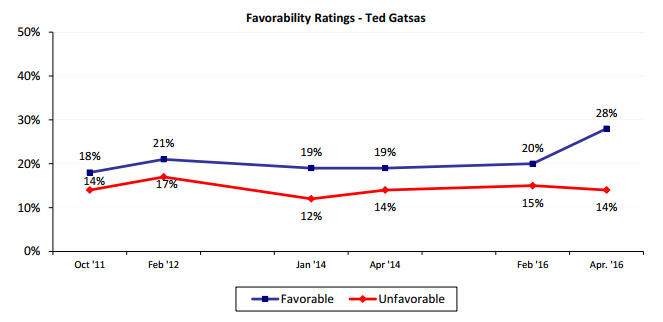 Screenshot 2016-04-19 at 8.04.26 PM