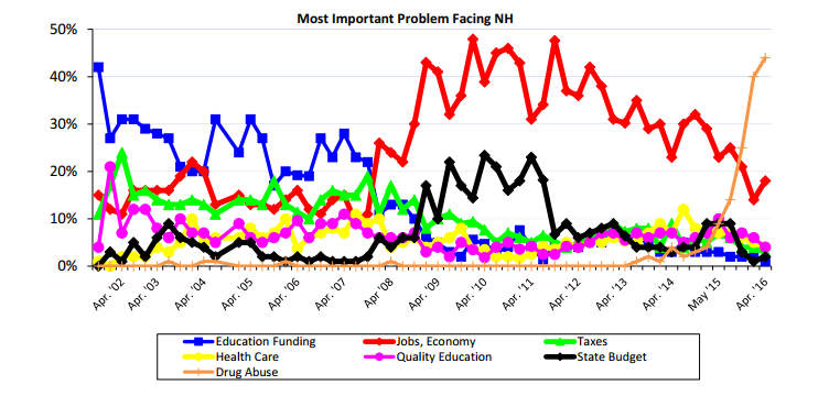 Screenshot 2016-04-19 at 7.55.08 PM