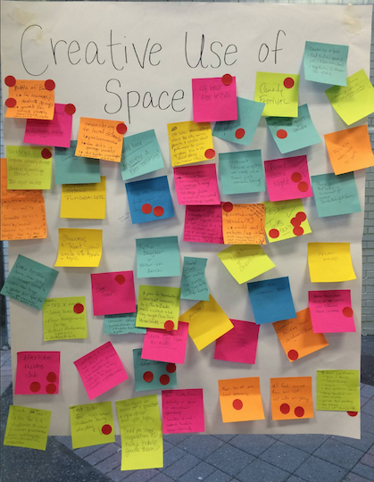 One of the vision boards from Old Sol's first community gathering.