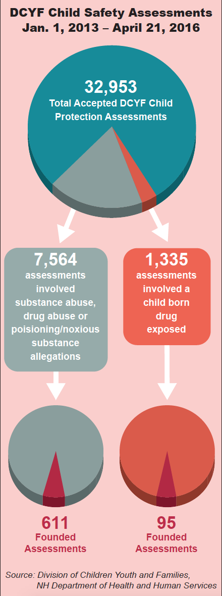 Screen Shot 2016-05-25 at 2.02.35 PM