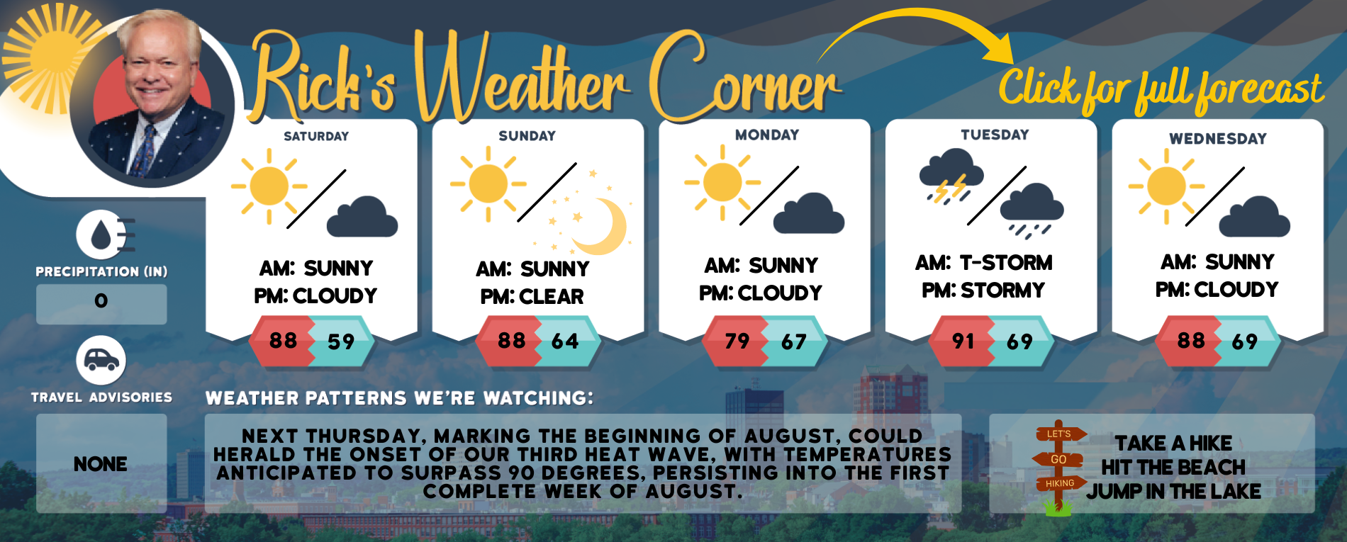Saturday's weather: Sunny and very warm, with highs in the upper 80s ...