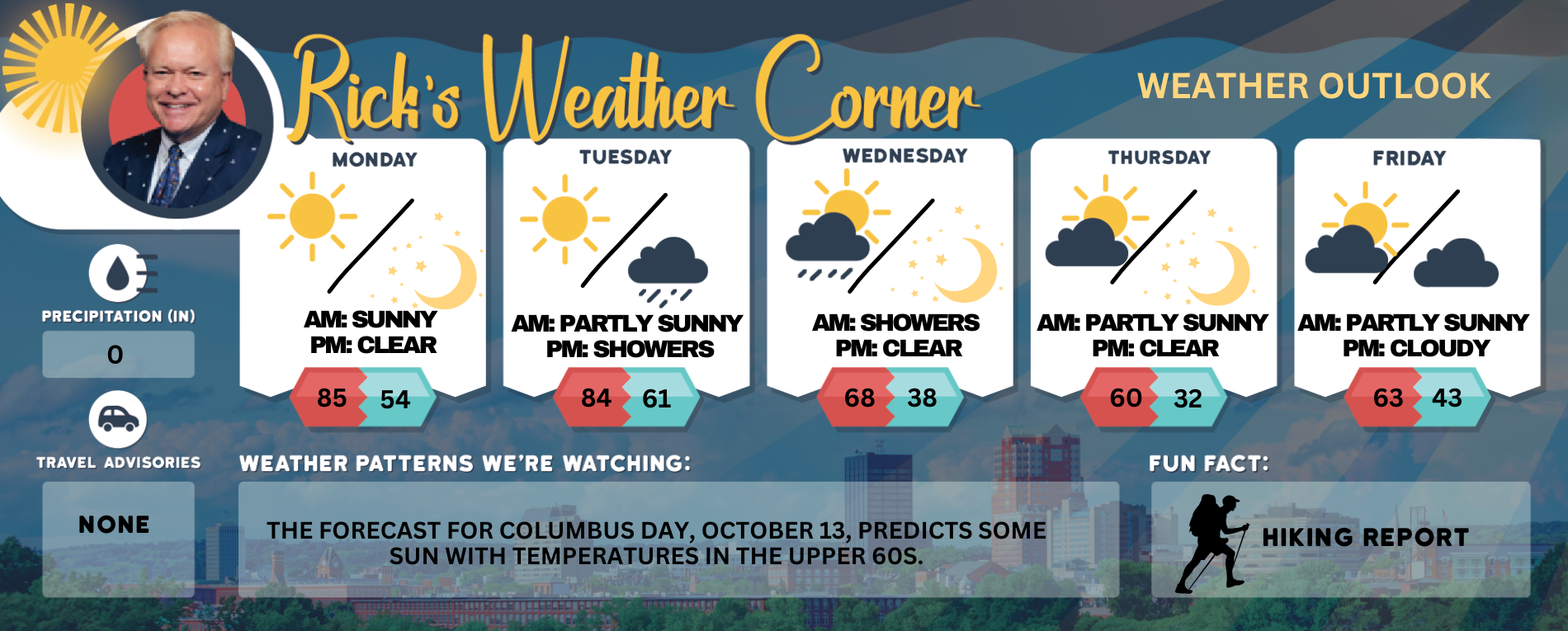 monday-s-weather-sunny-unseasonably-warm-high-of-85-could-be-a