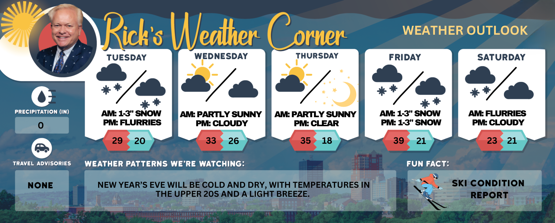 Tuesday's weather: Cloudy and cold, with light snow (1-3 inches) high ...