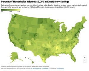 Map of U.S. households without $2,000 in emergency savings.