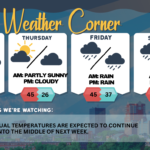 Weather Graphic for Jan. 7, 2026 by Rick Gordon on Manchester Ink Link.