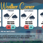WEATHER MAP showing weekly weather forecast for Manchester NH.