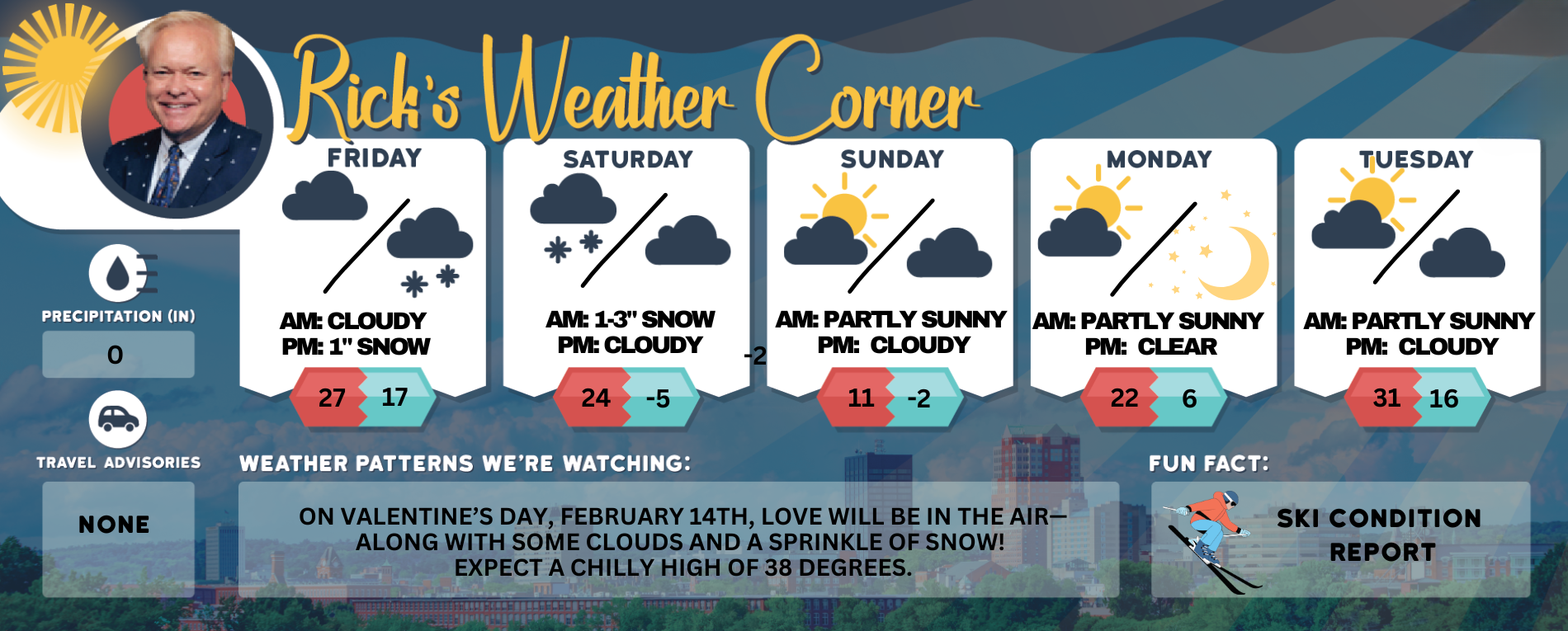 Weekend weather: Cloudy and mild Fri.; snow + extreme cold Sat ...