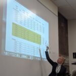 School leaders provide information on upcoming budget peril to local business leaders