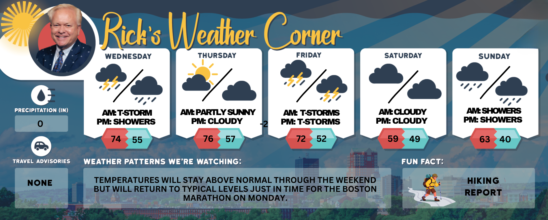 Wednesday’s weather: Partly sunny, chance of p.m. showers, high of 74