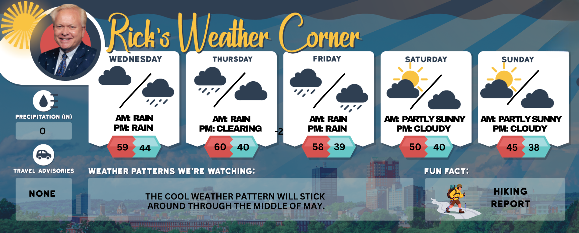 Wednesday’s weather: Mostly cloudy, chilly, high of 59